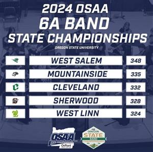 2024 OSAA 6A Band State Championships