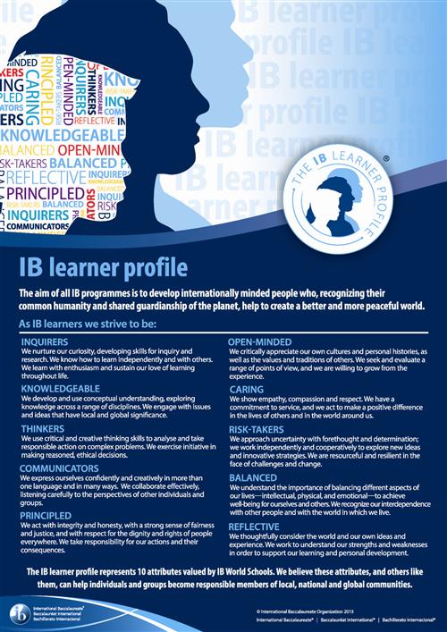 IB Learner Profile 
