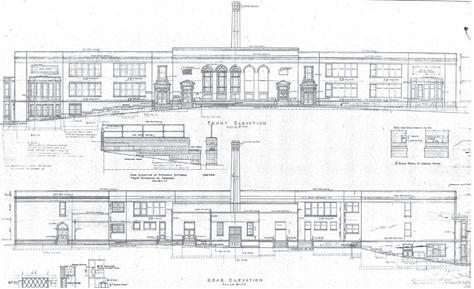 architecture architecture
