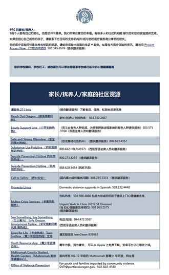Download the Mental Wellness Resources - Chinese