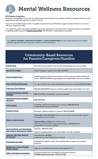 Download the Mental Wellness Resources  - English