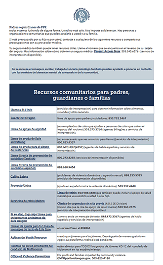 Download the Mental Wellness Resources  - Spanish
