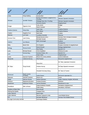 SEGC Members